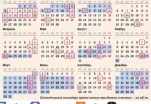 Главные православные праздники 2026 года. Инфографика