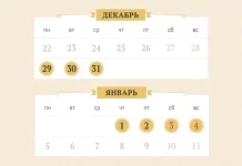 Календарь православных праздников с 29 декабря 2025 по 4 января 2026